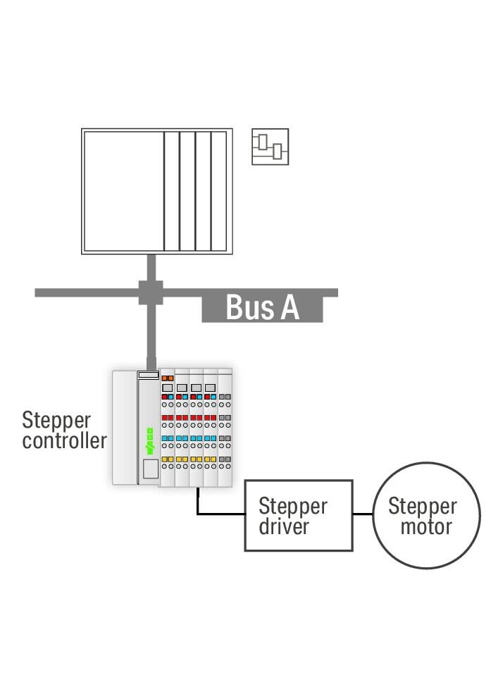 Controlador-de-motor-paso-a-paso_750-670
