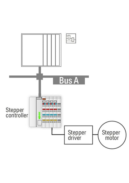 Controlador-de-motor-paso-a-paso_750-670