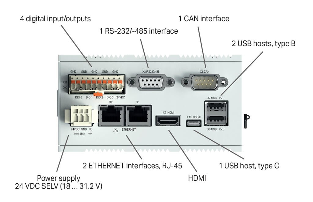 Edge-Controller_752-8303_8000-002