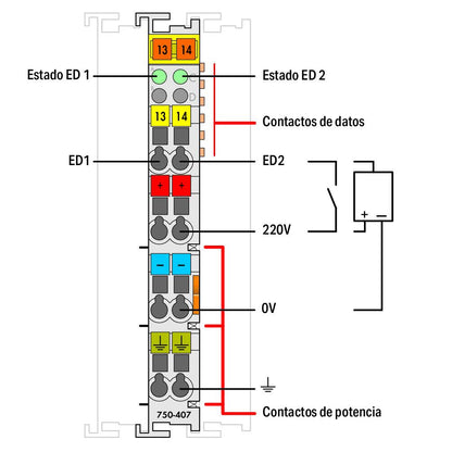 750-407 WAGO Entrada digital, 2 canales; 220 V DC