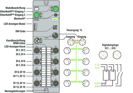 765-1501/100-000 WAGO Entrada digital, 16 canales; EtherNet/IP; 24 V DC; Conexión 8 x M12; WideLine