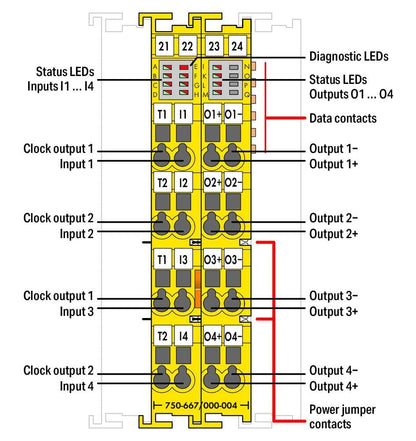 750-667/000-004 WAGO Entrada/salida digital segura, 4/4 canales; 24 V DC; 2A; PROFIsafe
