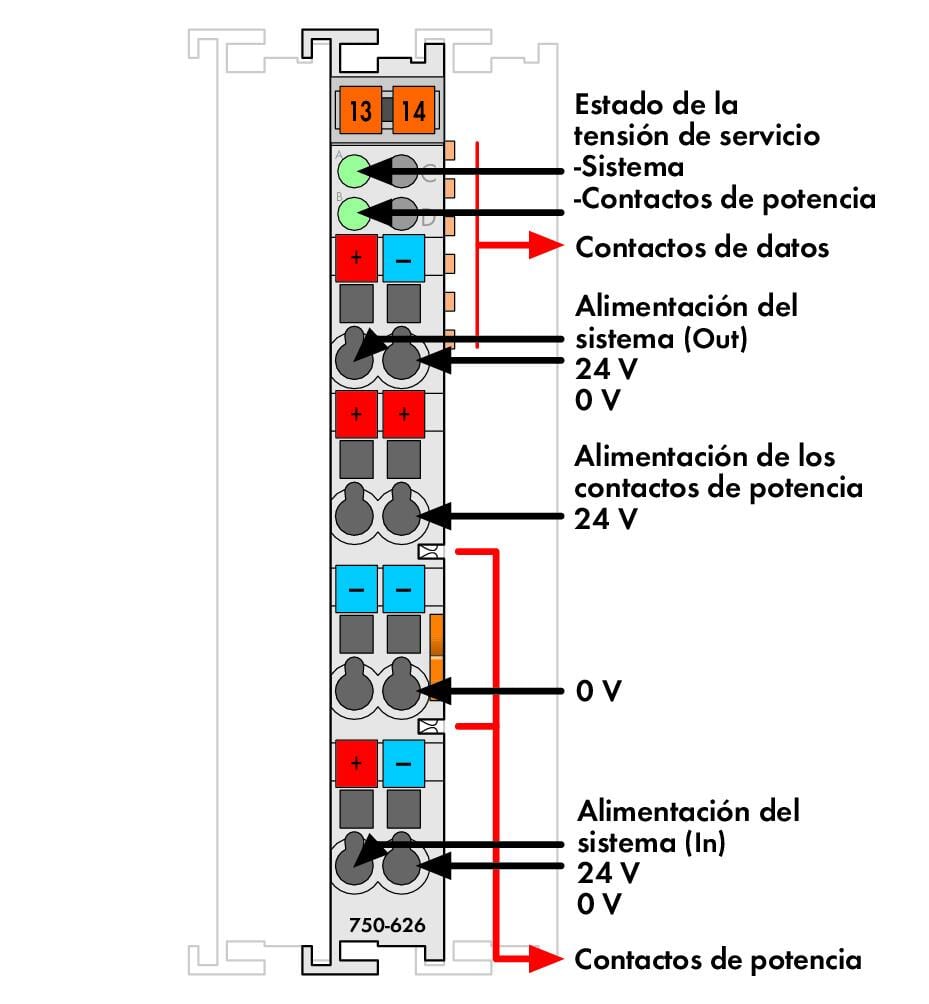 Filtro-para-bloque-de-alimentación_750-626_025-000 