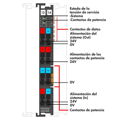 Filtro-para-bloque-de-alimentación_750-626_040-000