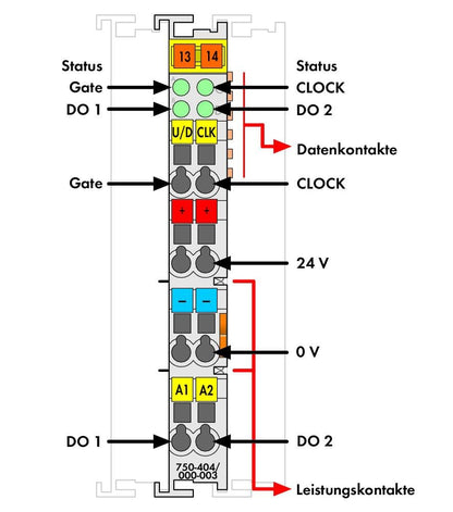 Frecuencímetro_750-404_000-003