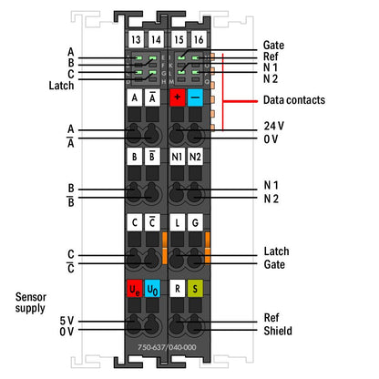 Interfaz-con-encoder-incremental_750-637_040-000