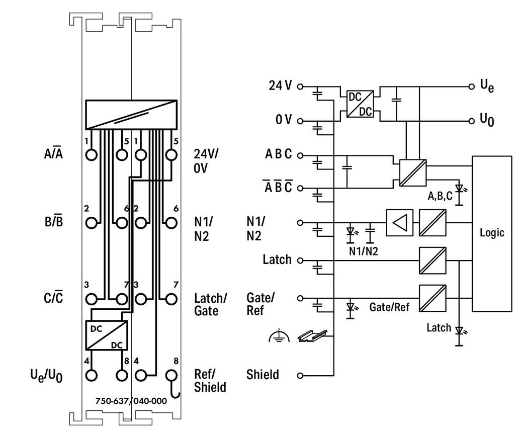 Interfaz-con-encoder-incremental_750-637_040-000