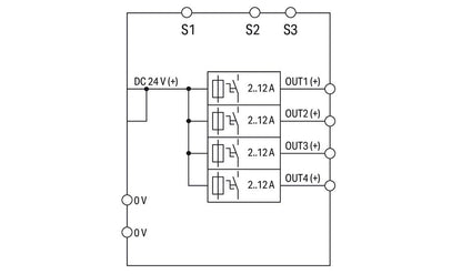 787-1664/212-1000 WAGO Interruptor electrónico; 4 canales; Tensión de entrada 24V DC; ajustable 2 … 12A; Limitación activa de la corriente