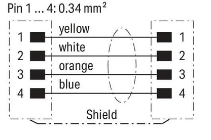 Línea-ETHERNET_756-1204_060-010