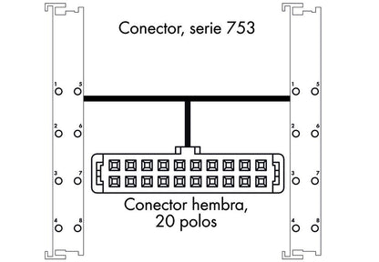 Línea-de-sistema_706-7753_301-300