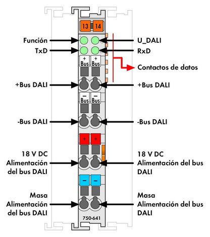 Maestro-DALI-DSI_750-641