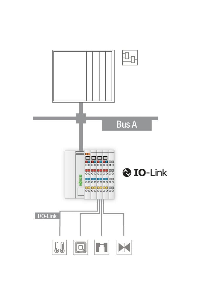 Maestro-IO-Link-4-puertos_750-1657