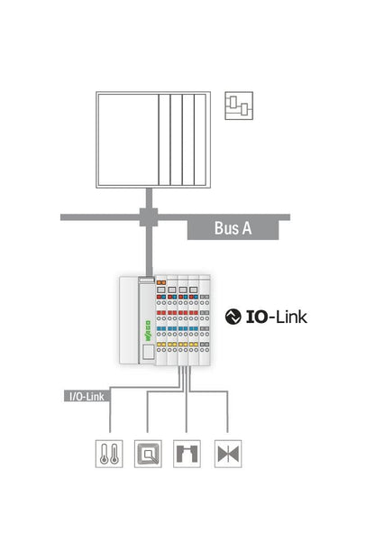 Maestro-IO-Link-4-puertos_750-1657