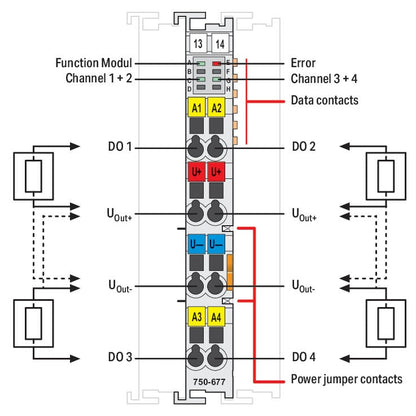 750-677 WAGO Modulo de 4 salidas de ancho de pulso; 24 V DC; 0,2 A; 20 kHz; ajustable