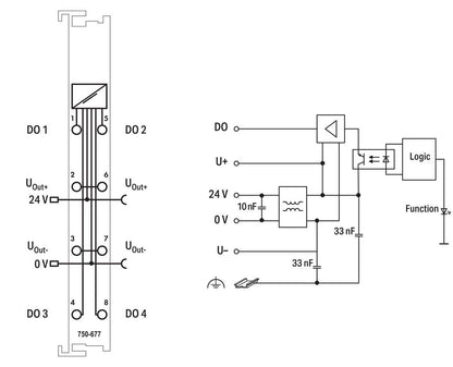 750-677 WAGO Modulo de 4 salidas de ancho de pulso; 24 V DC; 0,2 A; 20 kHz; ajustable