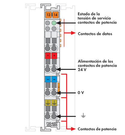 Módulo-de-alimentación_750-602_025-000