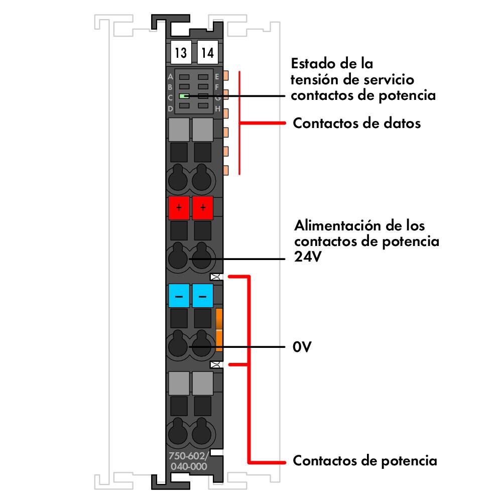 Módulo-de-alimentación_750-602_040-000