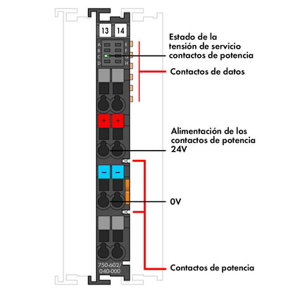 Módulo-de-alimentación_750-602_040-000