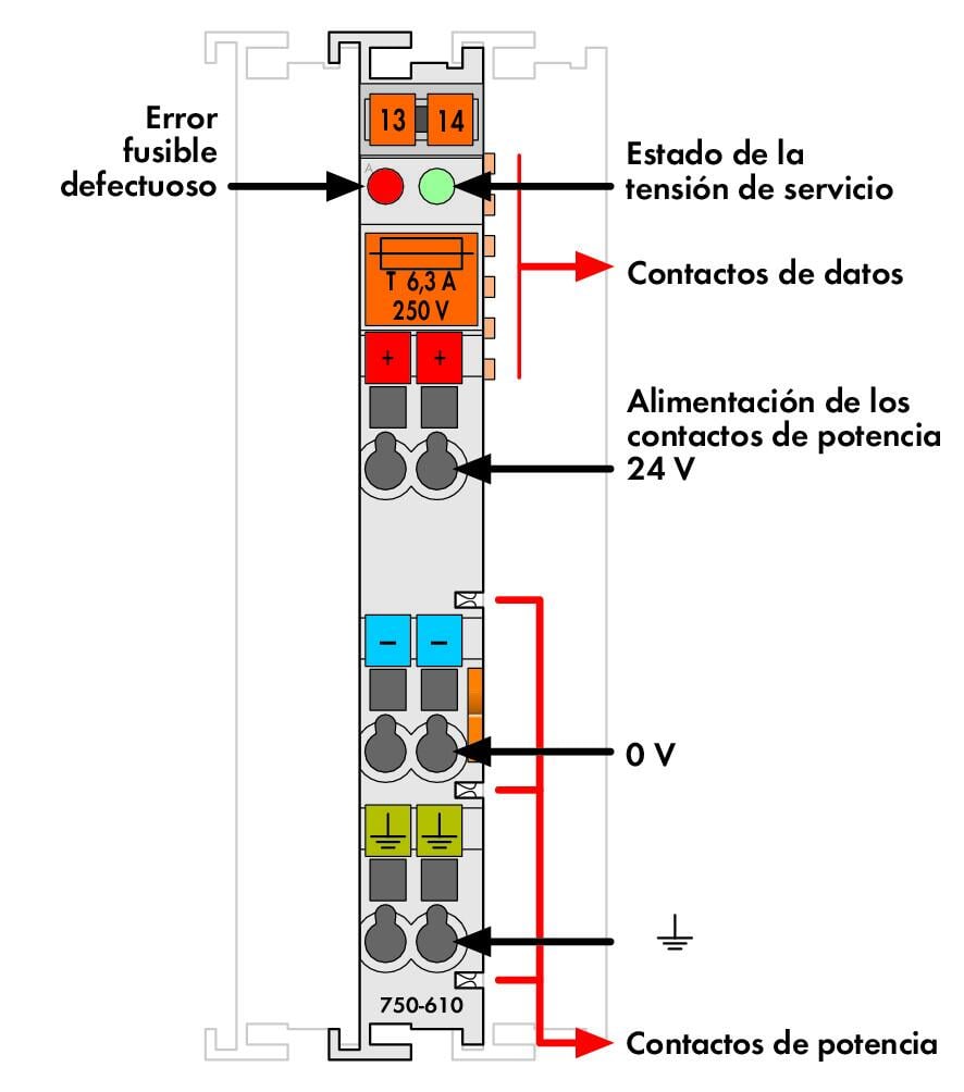 Módulo-de-alimentación_750-610
