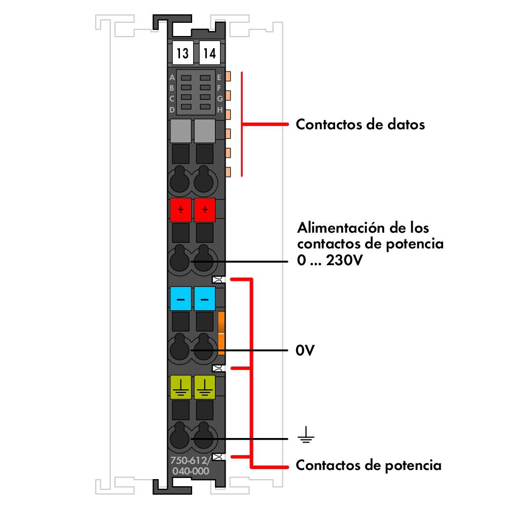 Módulo-de-alimentación_750-612_040-000
