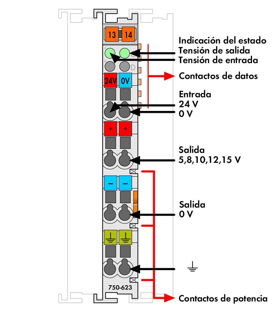 Módulo-de-alimentación_750-623