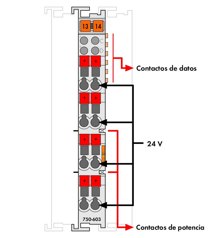 Módulo-de-distribución-de-potencial_750-603 