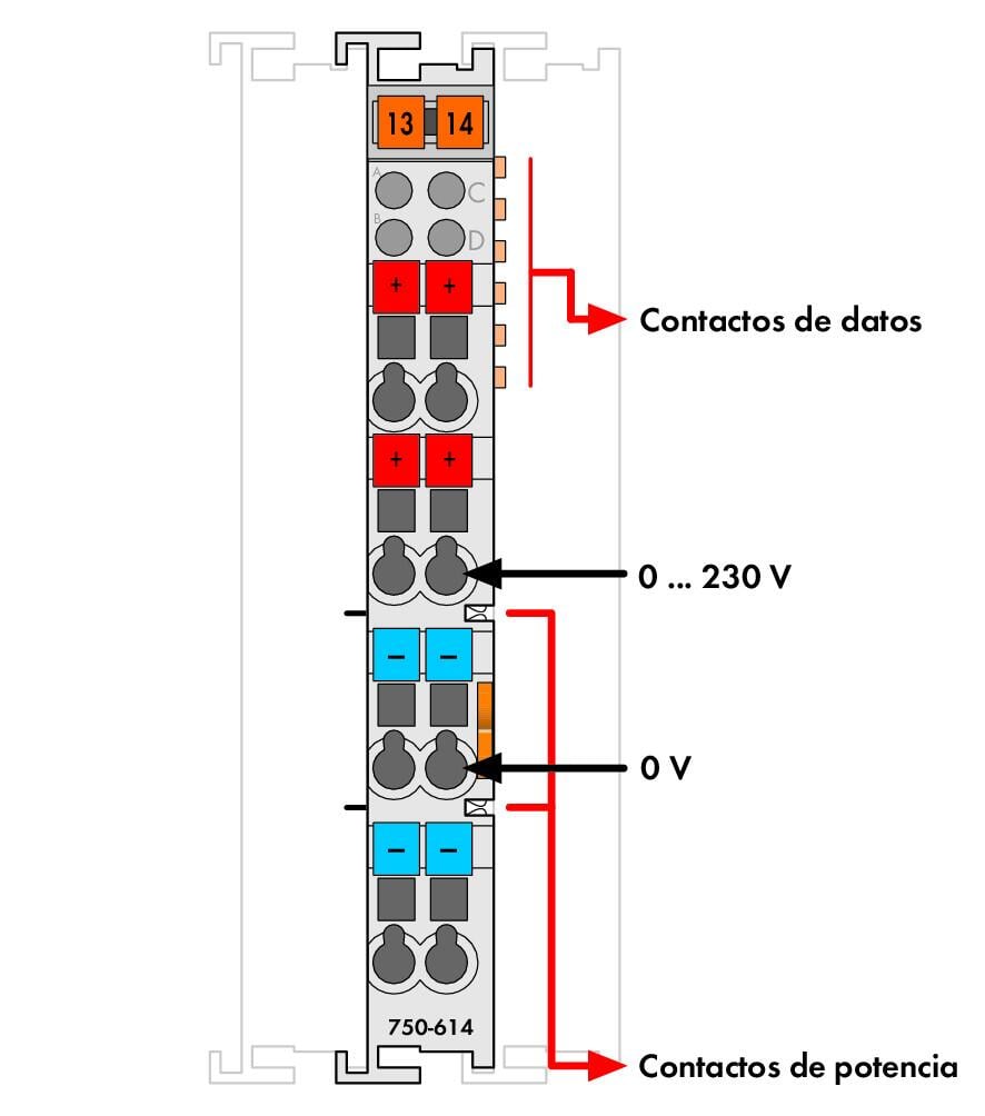 Módulo-de-distribución-de-potencial_750-614