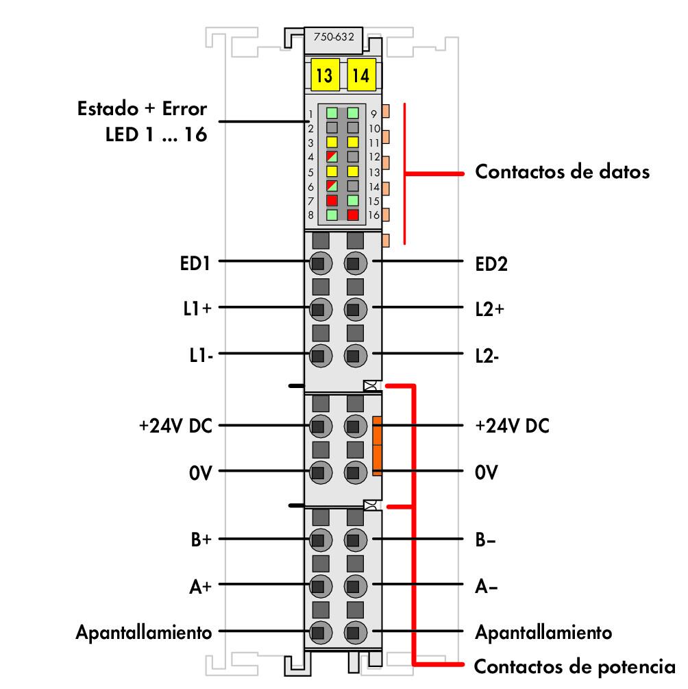Módulo-de-válvula-proporcional_750-632