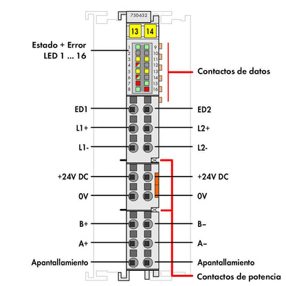 Módulo-de-válvula-proporcional_750-632