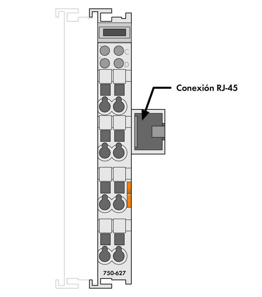Módulo-final-para-prolongación-del-bus_750-627