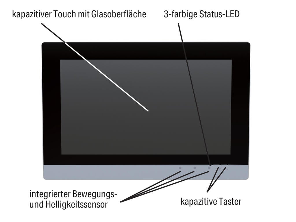 Panel-táctil-600_762-5305_8000-002