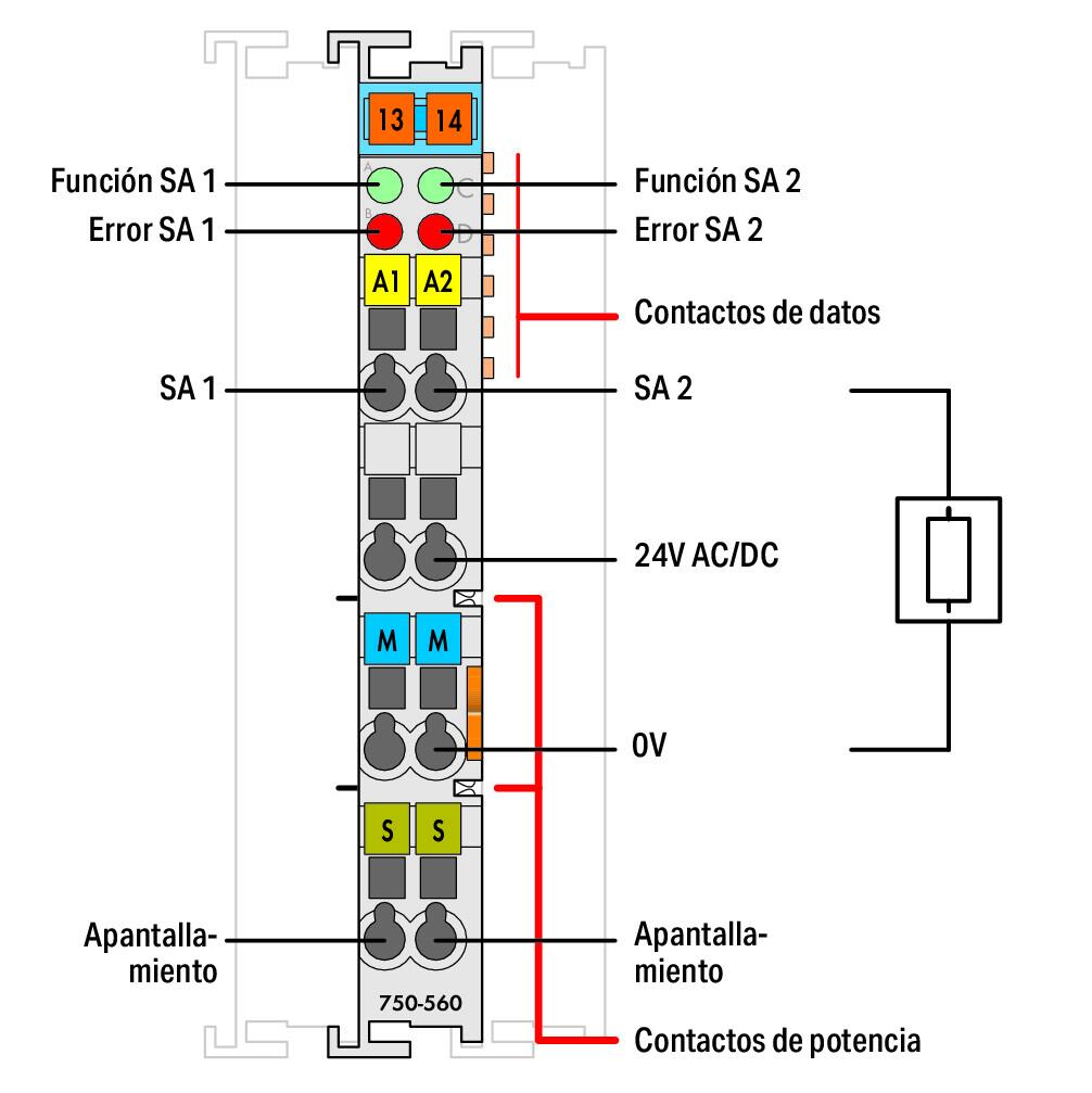 Salida-analógica_2-canales_750-560