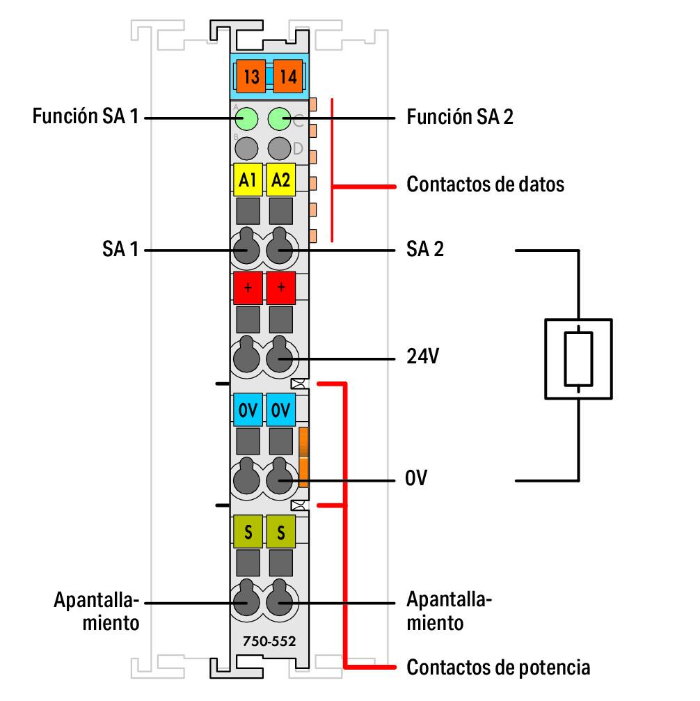 Salida-analógica_750-552_000-200