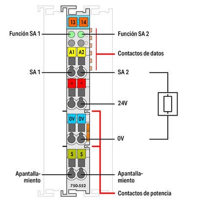 Salida-analógica_750-552_000-200