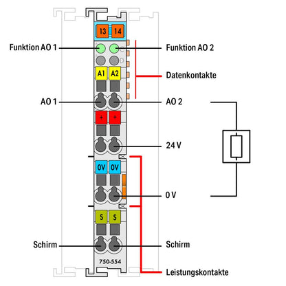 Salida-analógica_750-554_000-200