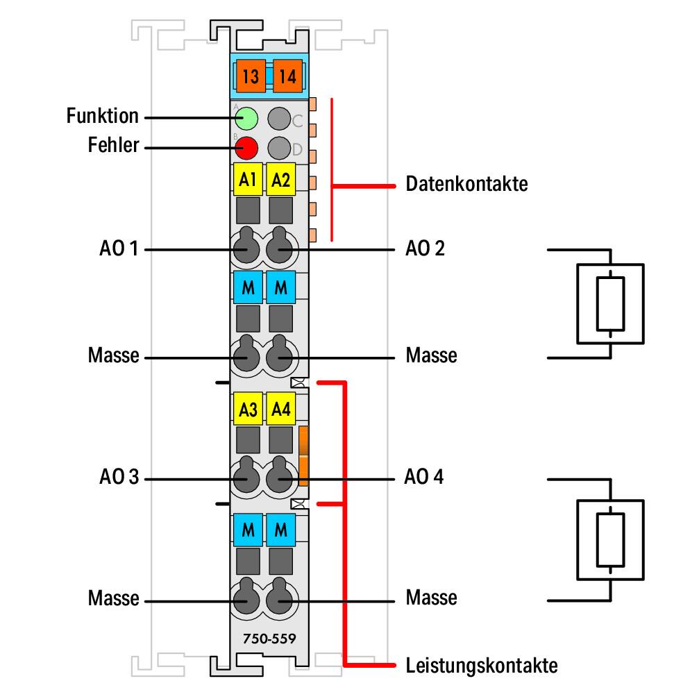 Salida-analógica_750-559_025-000