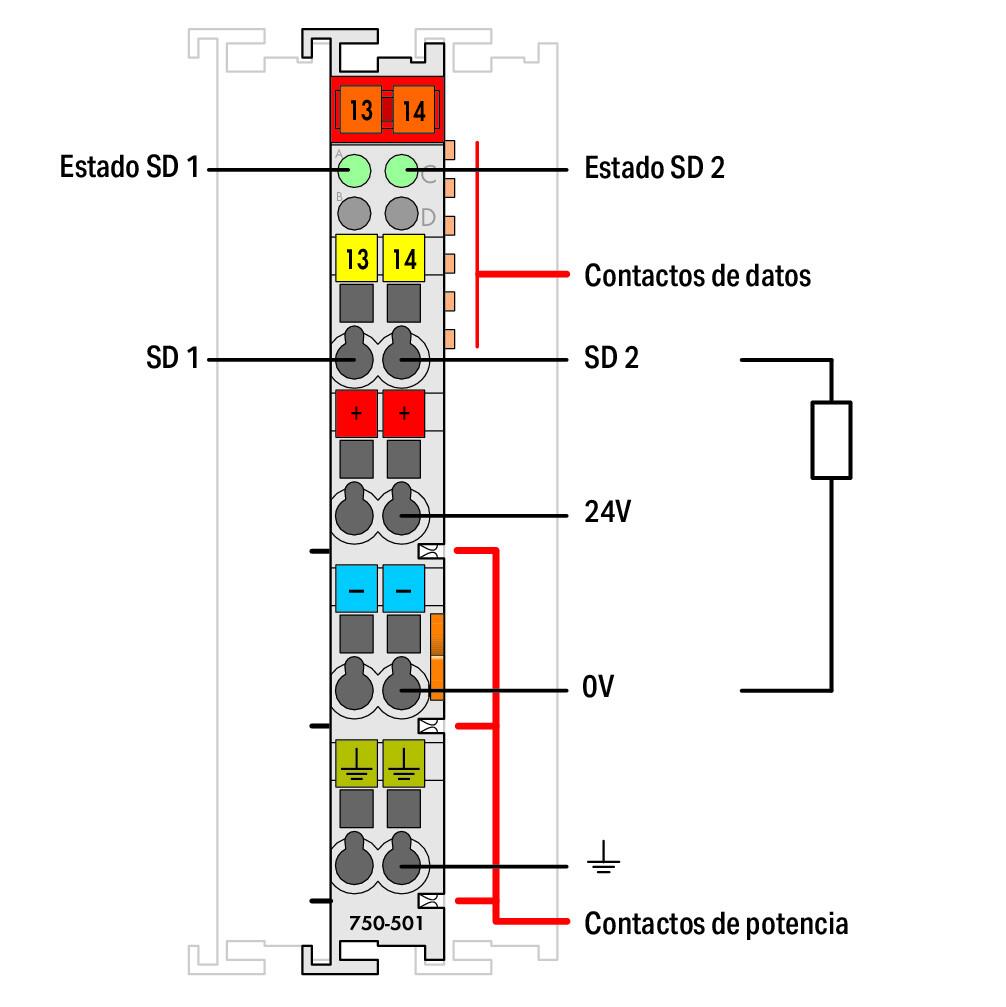 750-501 WAGO Salida digital, 2 canales; 24 V DC; 0,5 A
