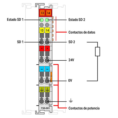 750-501 WAGO Salida digital, 2 canales; 24 V DC; 0,5 A