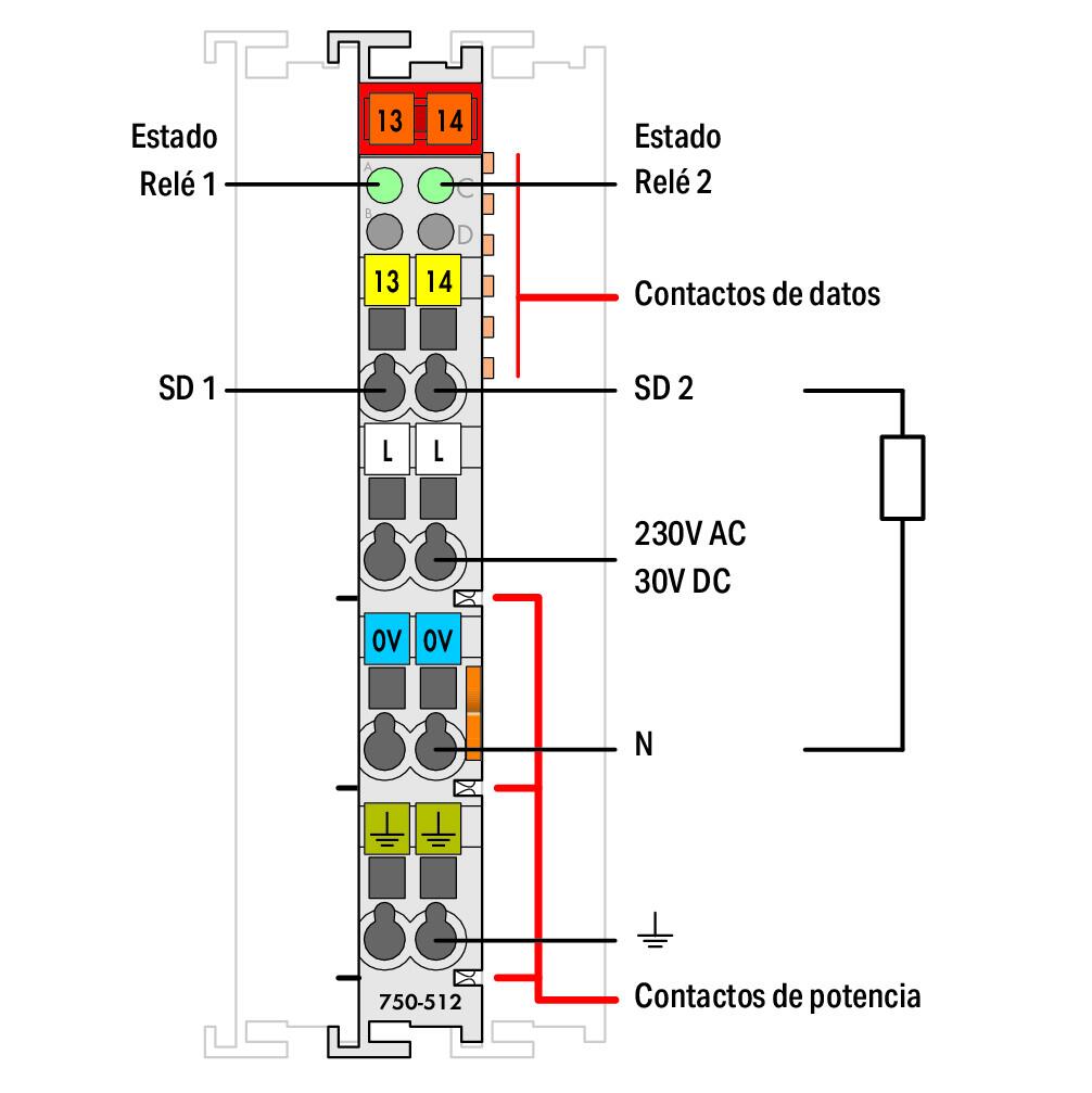 Salida-relé_750-512