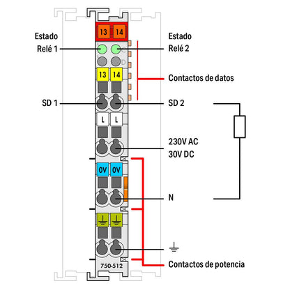 Salida-relé_750-512