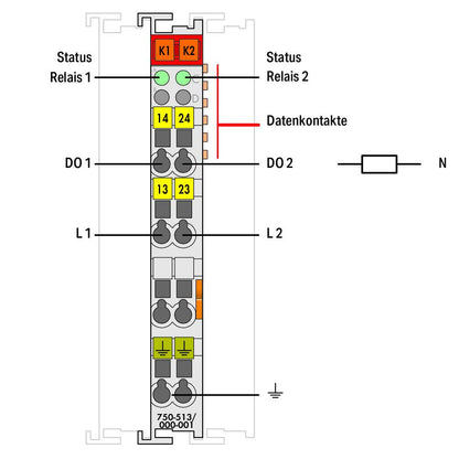 750-513/000-001 WAGO Salida relé, 2 canales; 250 V AC; 2,0 A; libre de potencial; sin contactos de potencia; 2 contactos de cierre