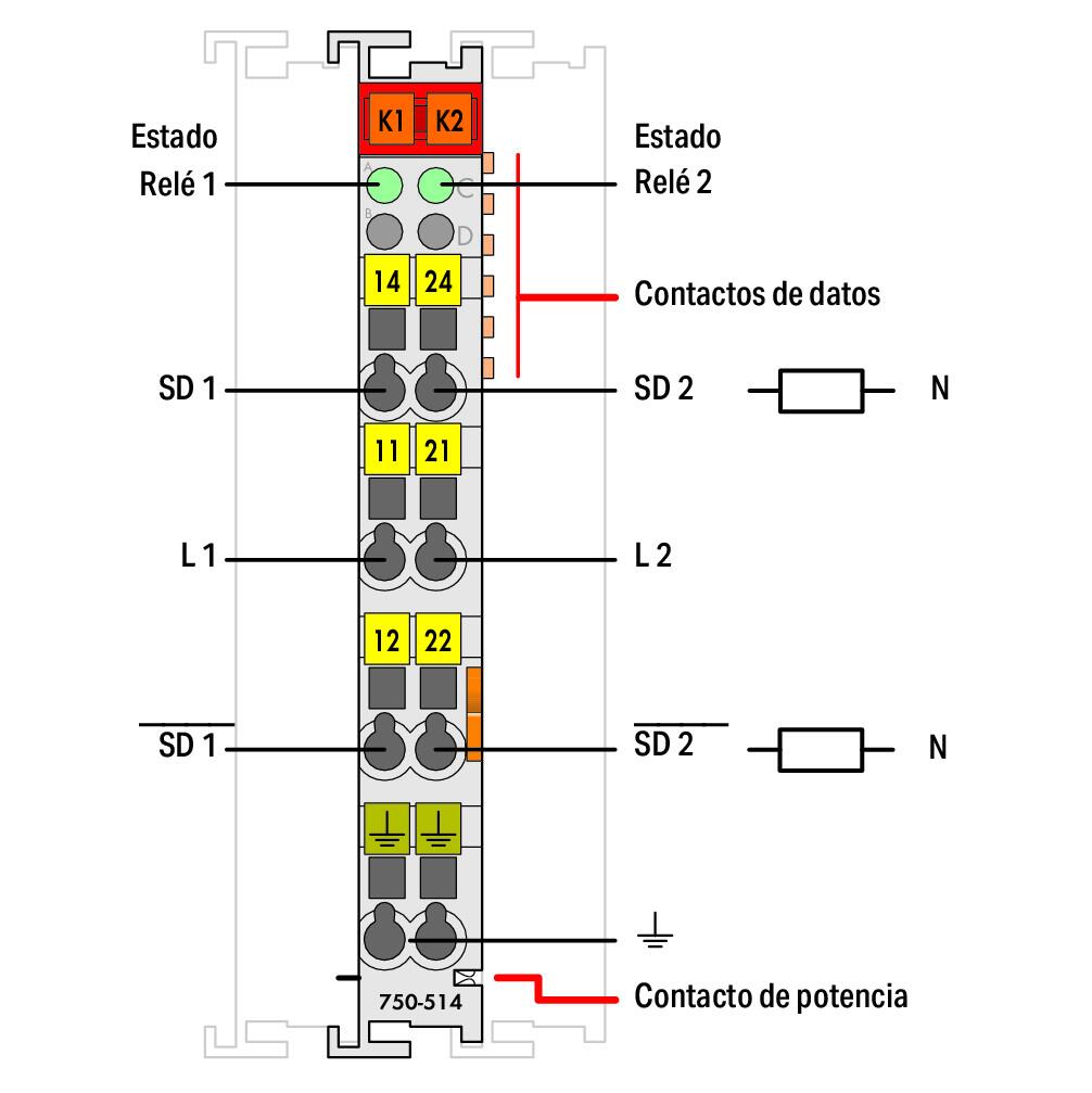 Salida-relé_750-514