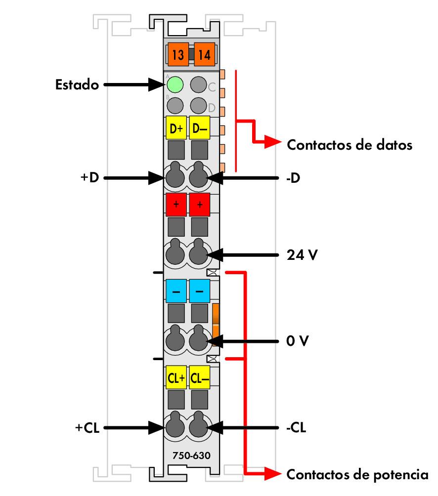 Telémetro-interfaz-SSI_750-630_000-013