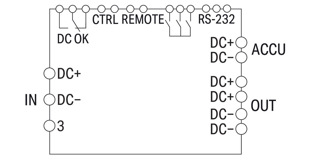 787-870 WAGO Unidad de carga y de control SAI; Tensión de entrada 24V DC; Tensión de salida 24V DC; Corriente de salida 10A