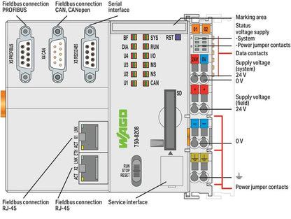 750-8208/025-000 WAGO Controlador PFC200 (PAC); 2 x ETHERNET, RS-232/-485, CAN, CANopen, PROFIBUS-Master; Rango de temperatura ampliado