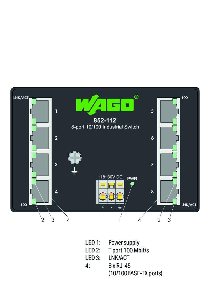 852-112 WAGO