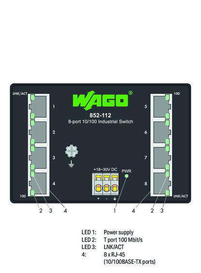 852-112 WAGO