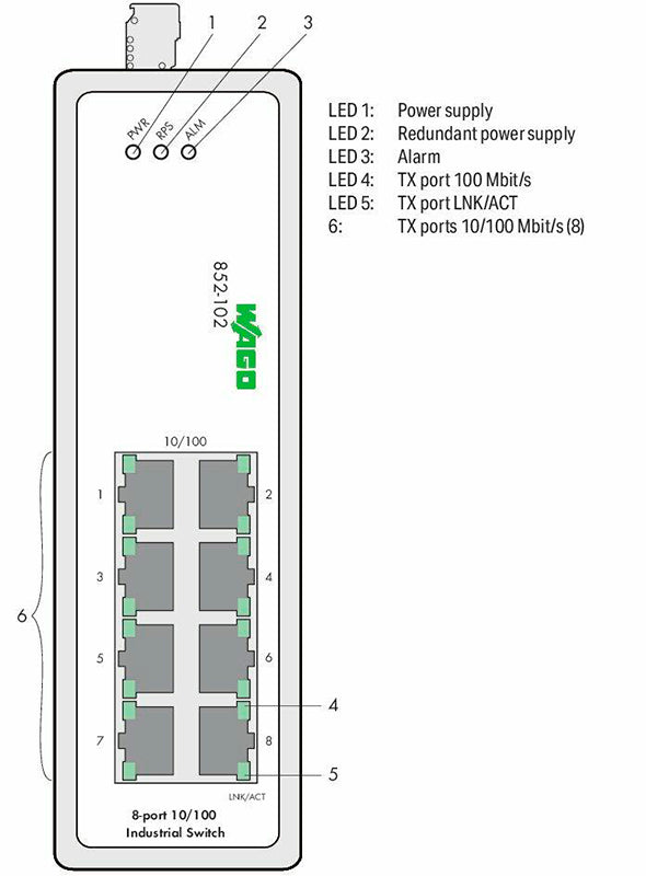 852-102 WAGO SWITCH